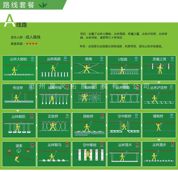 丛林探险A线路