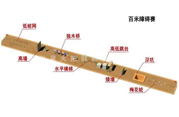 部队400米障碍器材