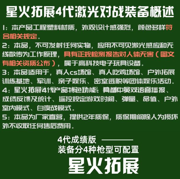 真人CS装备枪介绍